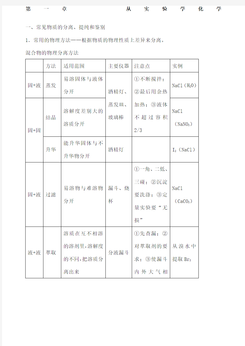 (完整版)化学必修一人教版知识点总结超全