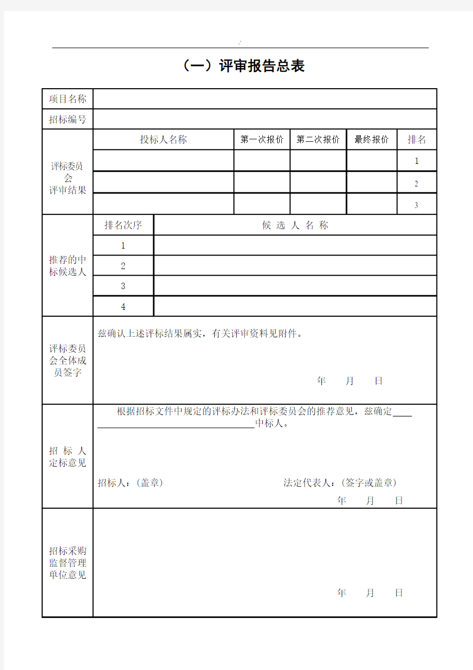 竞争性谈判相互表格材料