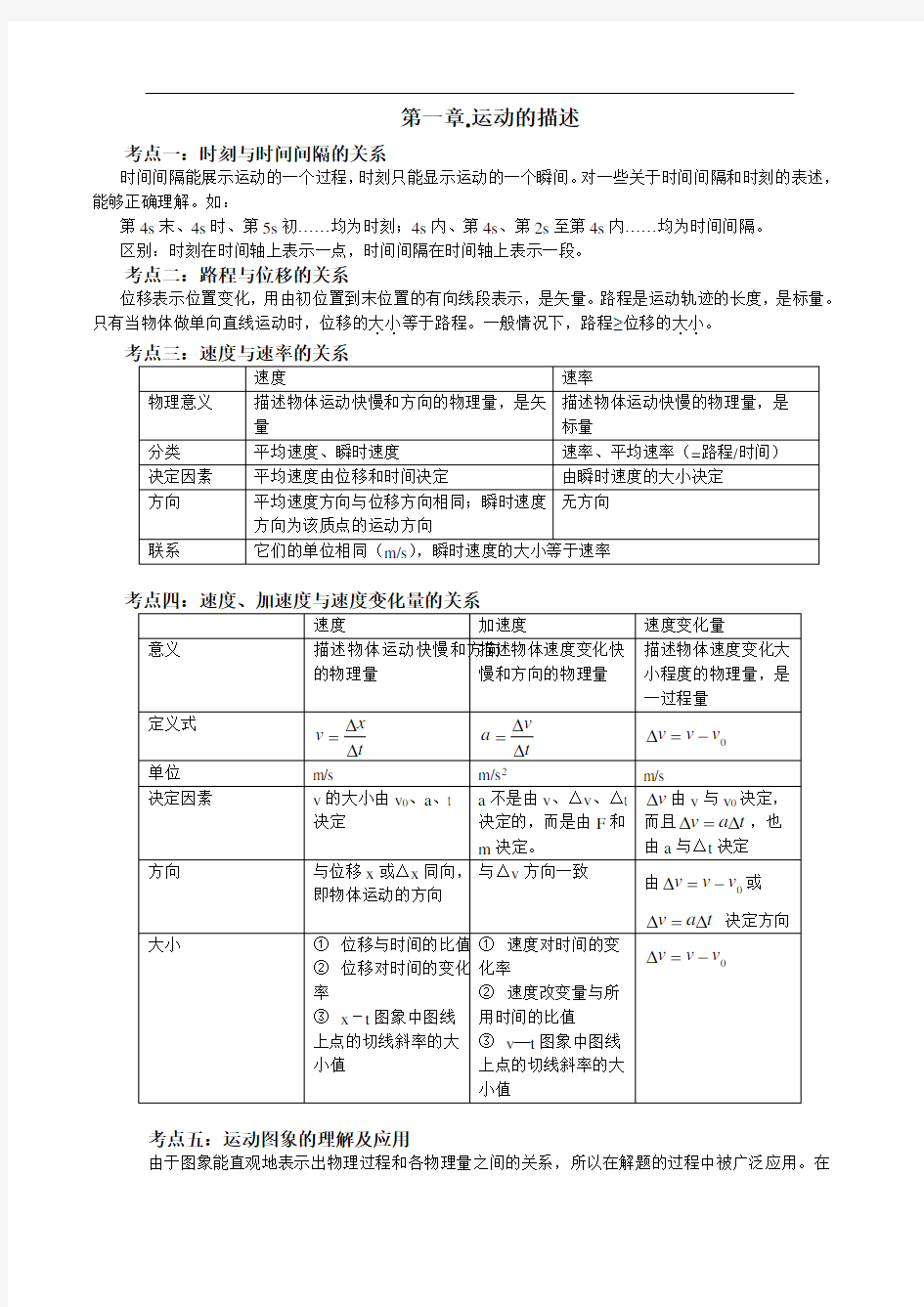 最新高一物理必修1第一章、第二章知识点复习与习题与答案资料讲解