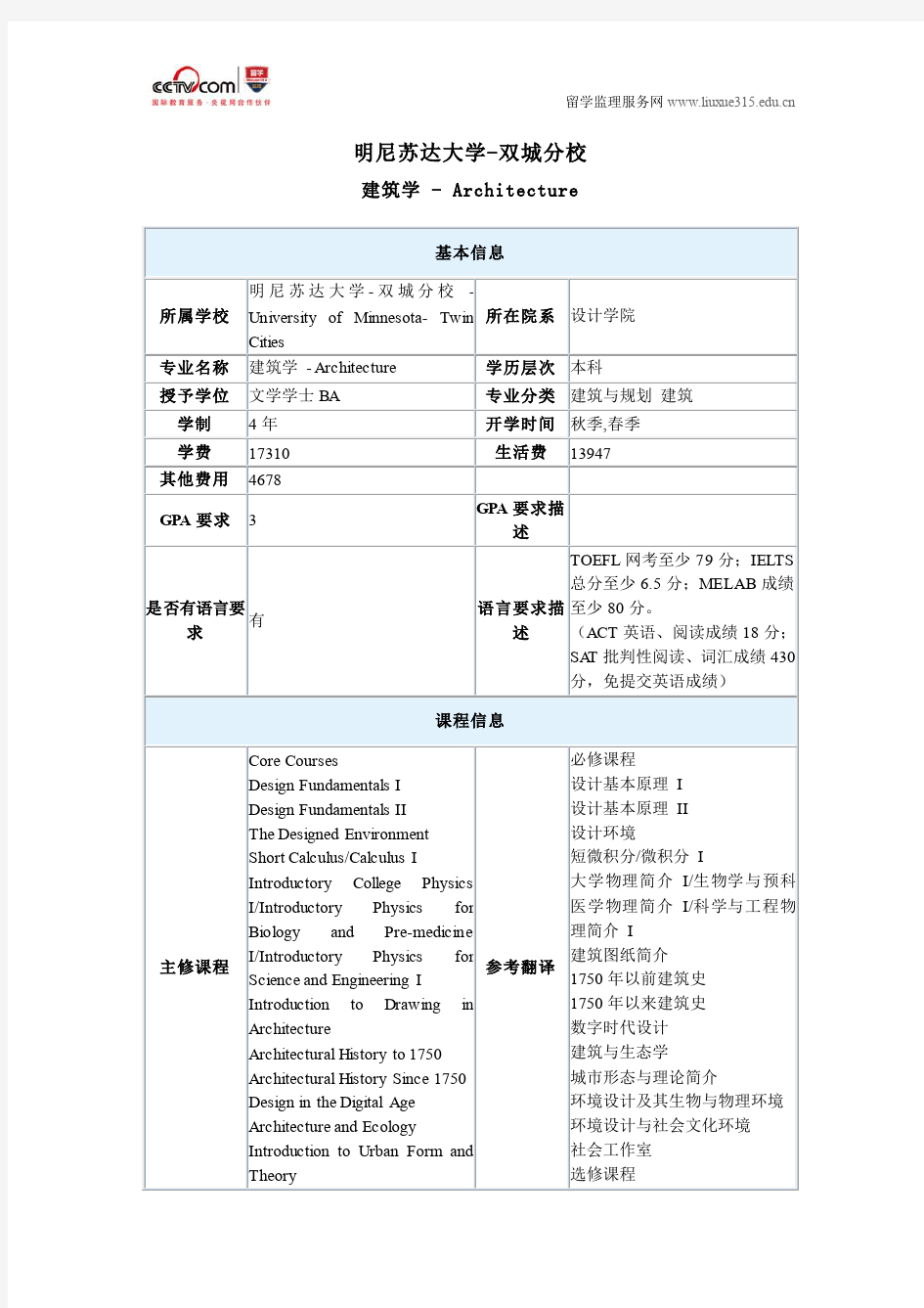 明尼苏达大学双城分校建筑学本科专业