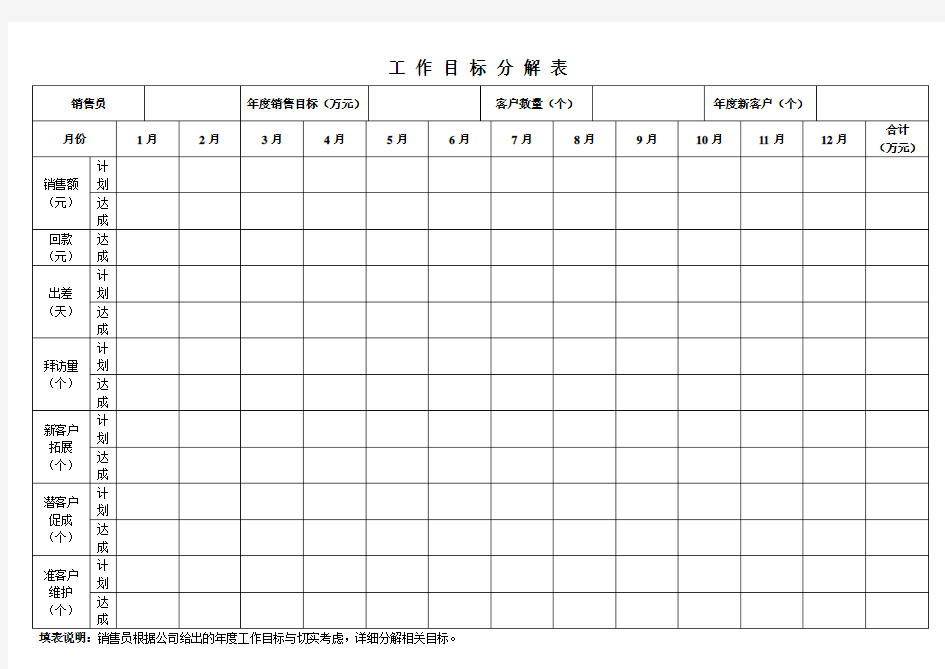 销售工作目标分解表