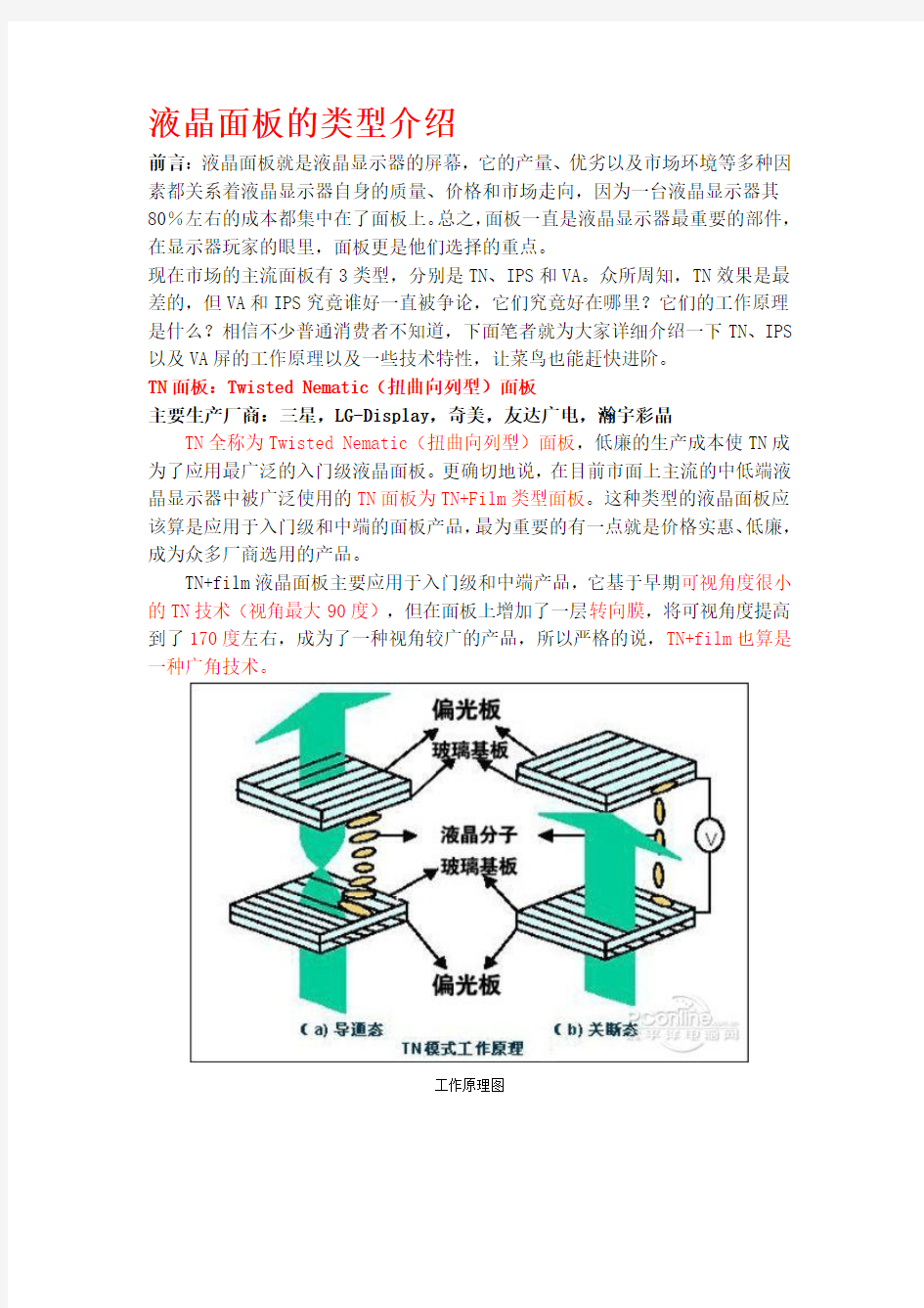 液晶面板类型介绍