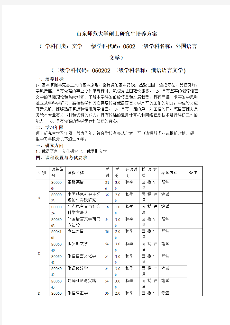 山东师范大学硕士研究生培养方案