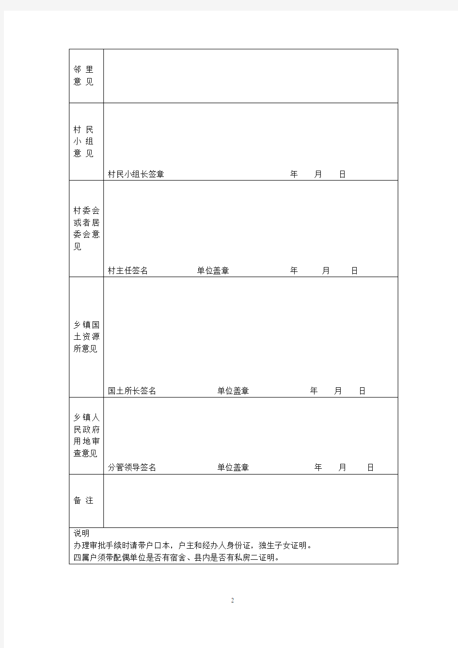 农村居民住宅建设用地申请表 (1)1