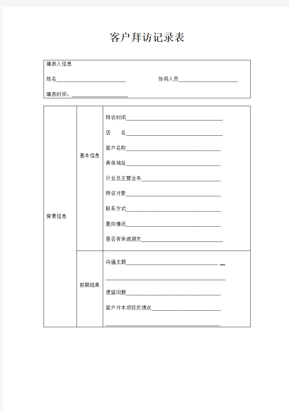 地产销售客户陌生拜访记录表