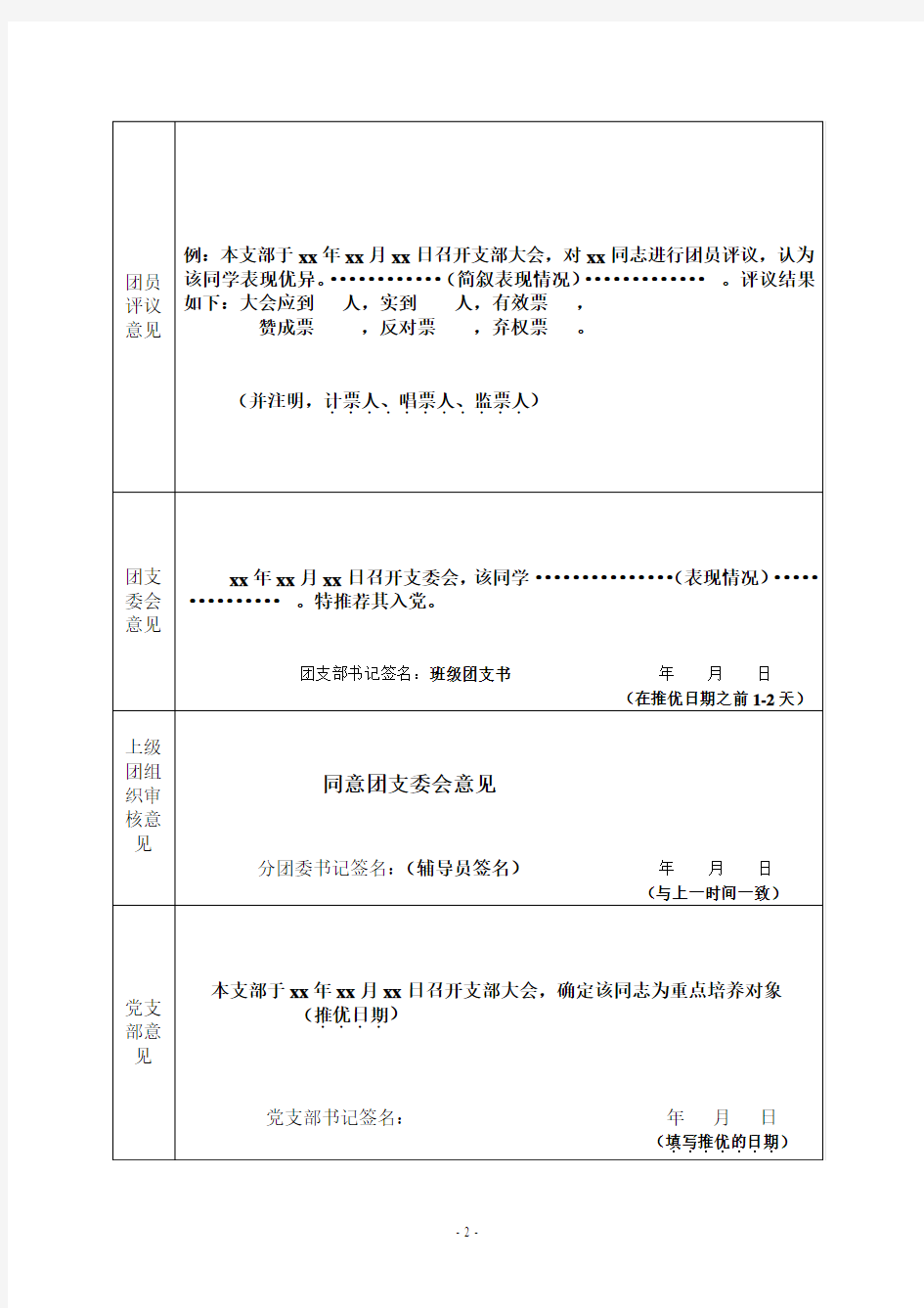 优秀团员入党推荐表填写格式