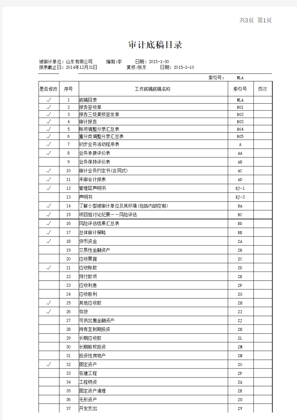 风险导向审计底稿及审计程序