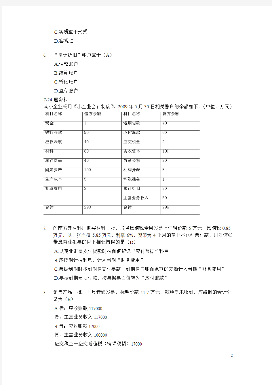 2009下半年深圳从业资格考试会计基础试题及答案