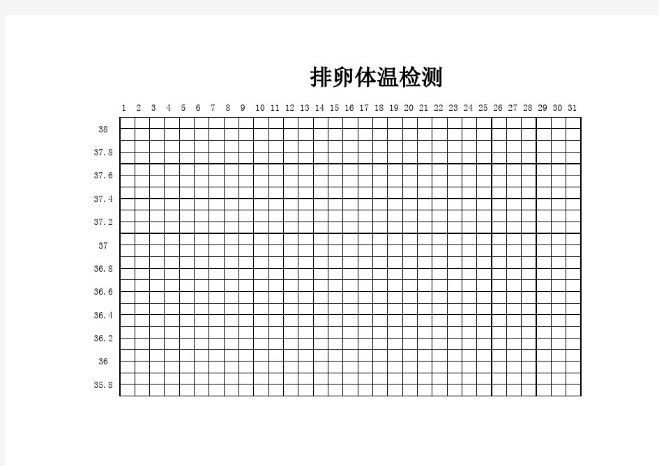 排卵体温监测表