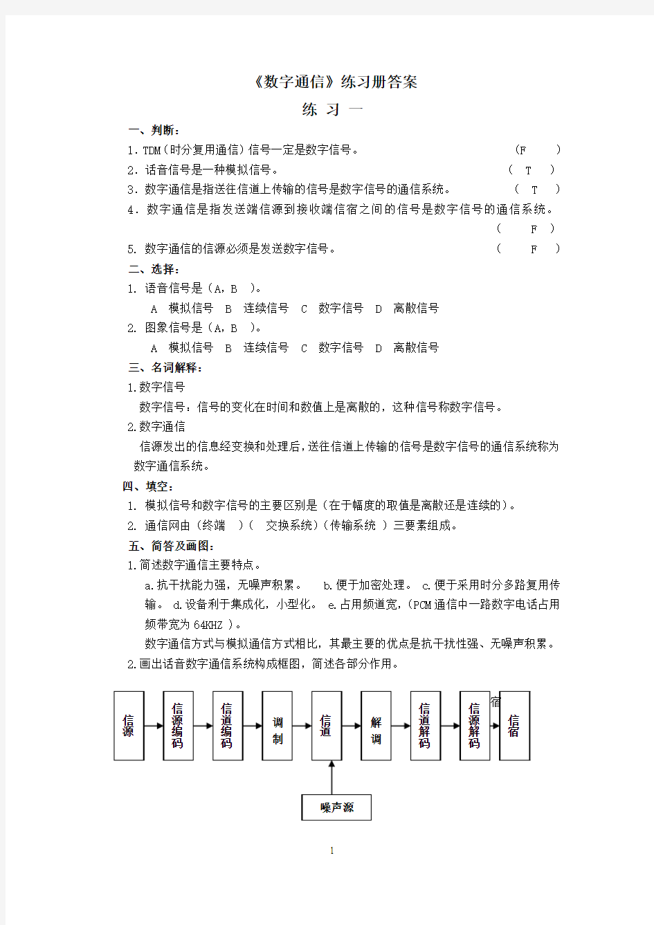 通信原理基础试题