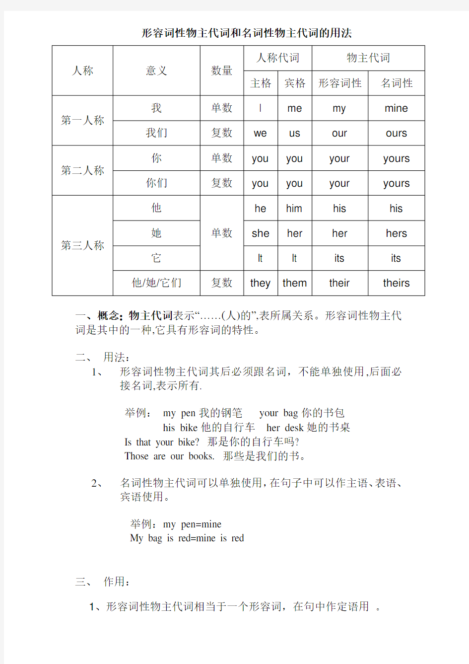 形容词性物主代词和名词性物主代词表格