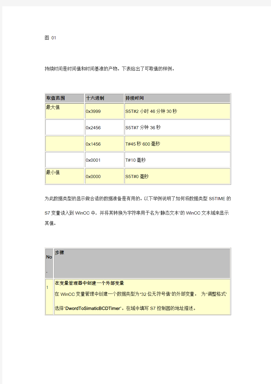 如何在WinCC中显示S7数据类型S5TIME的变量