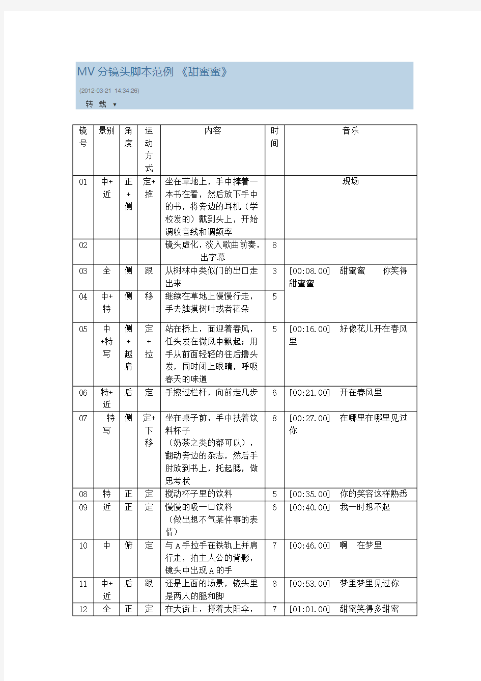 MV分镜头脚本范例