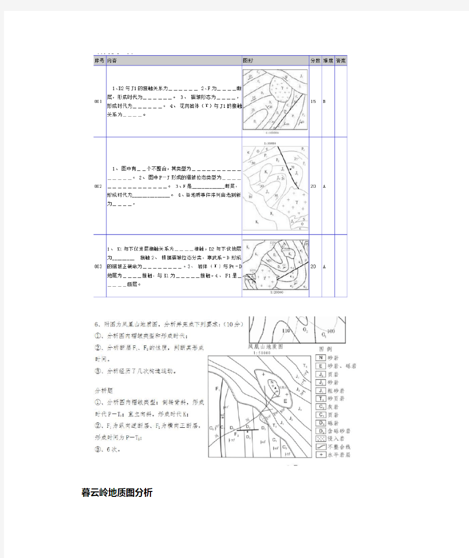 构造地质学读图分析