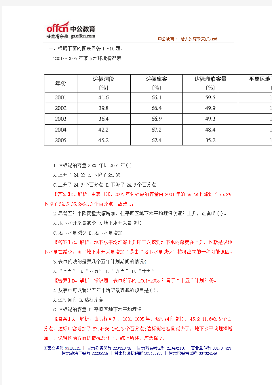 2015年国家公务员考试行测考试练习题72_甘肃中公教育