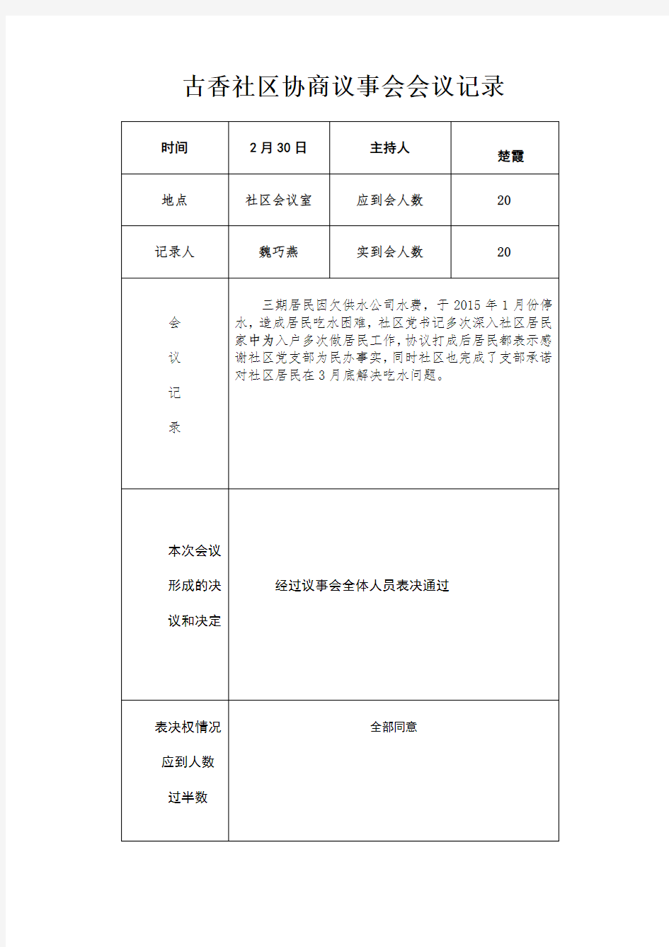 社区协商议事会会议登记表