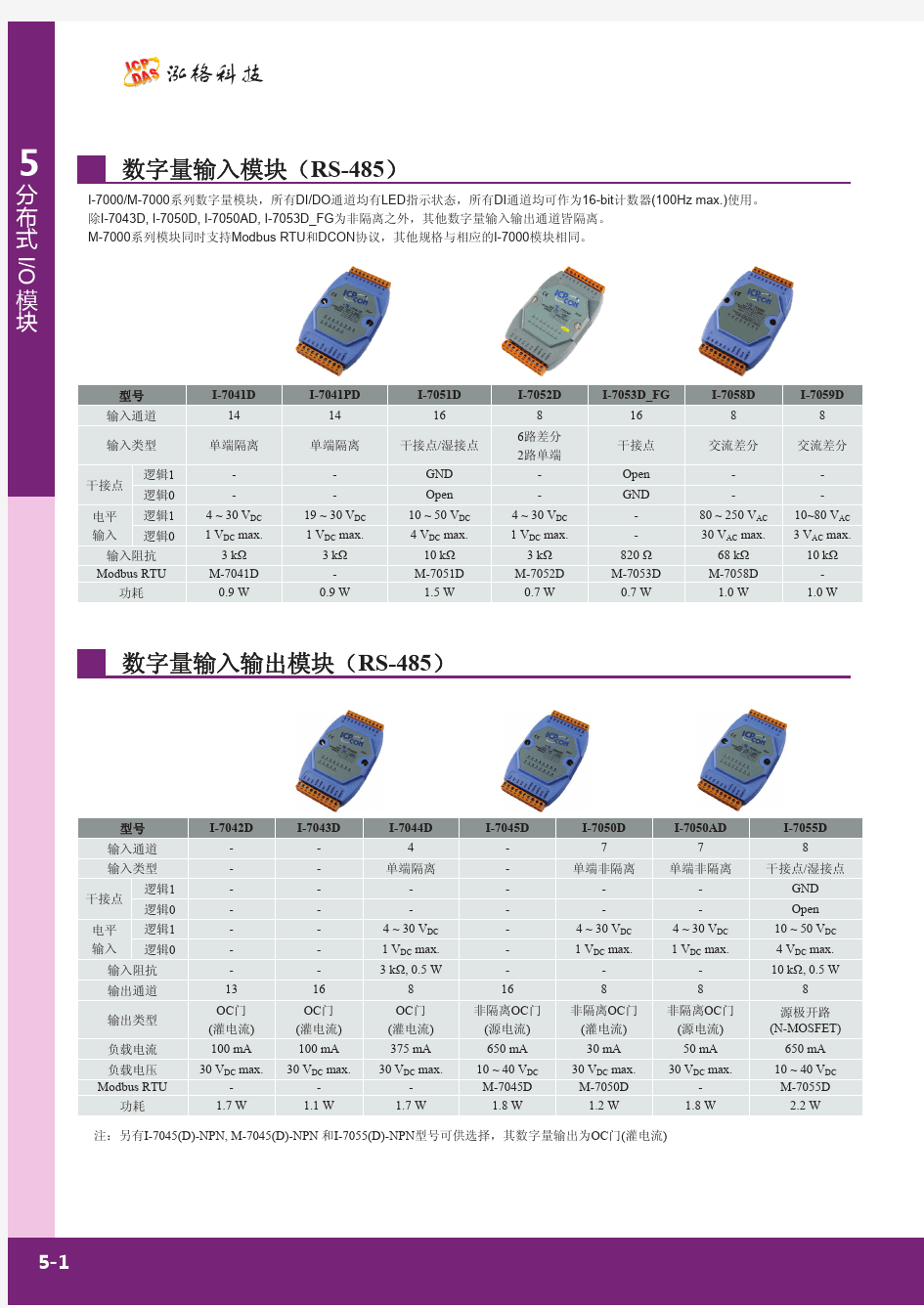 泓格数字量输入模块