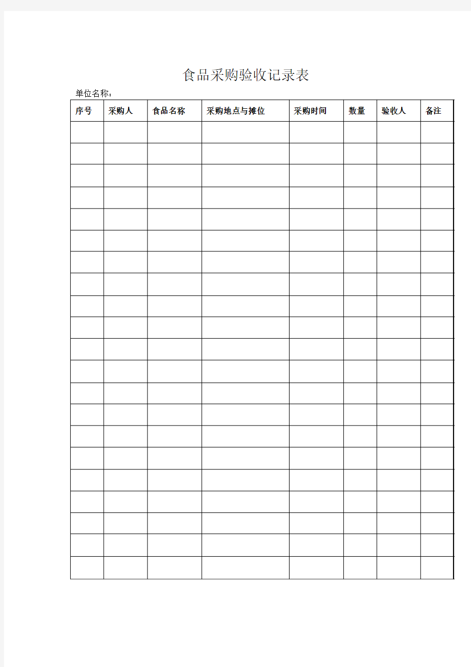 食堂采购验收记录单