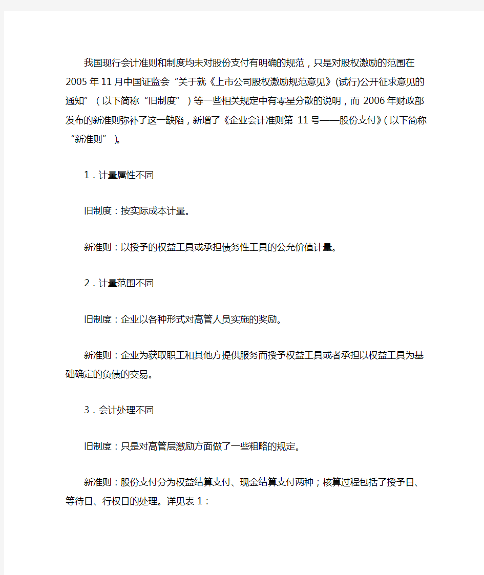 股份支付产生的递延所得税问题