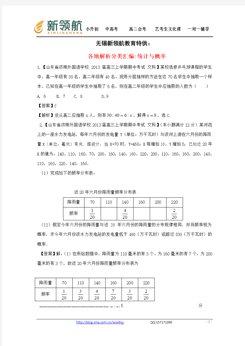 无锡新领航教育特供：【2013备考】高考数学各地名校试题解析分类汇编(一)10 统计与概率 文