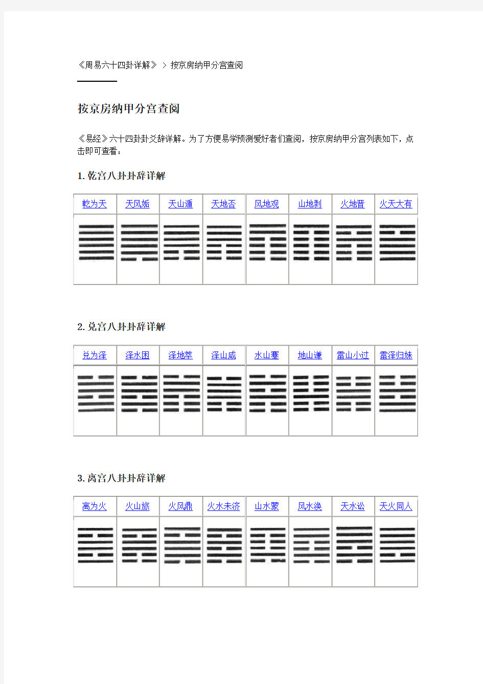 易经64卦图解