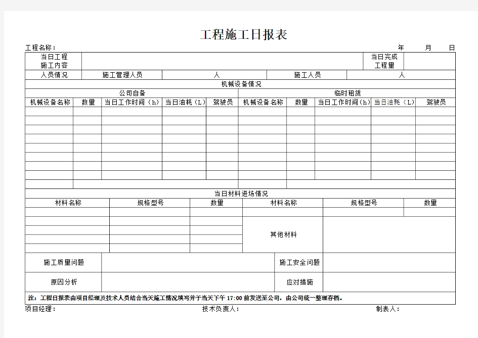 工程施工日报表