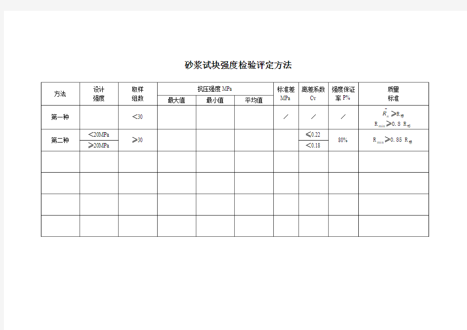 砂浆试块强度检验评定方法