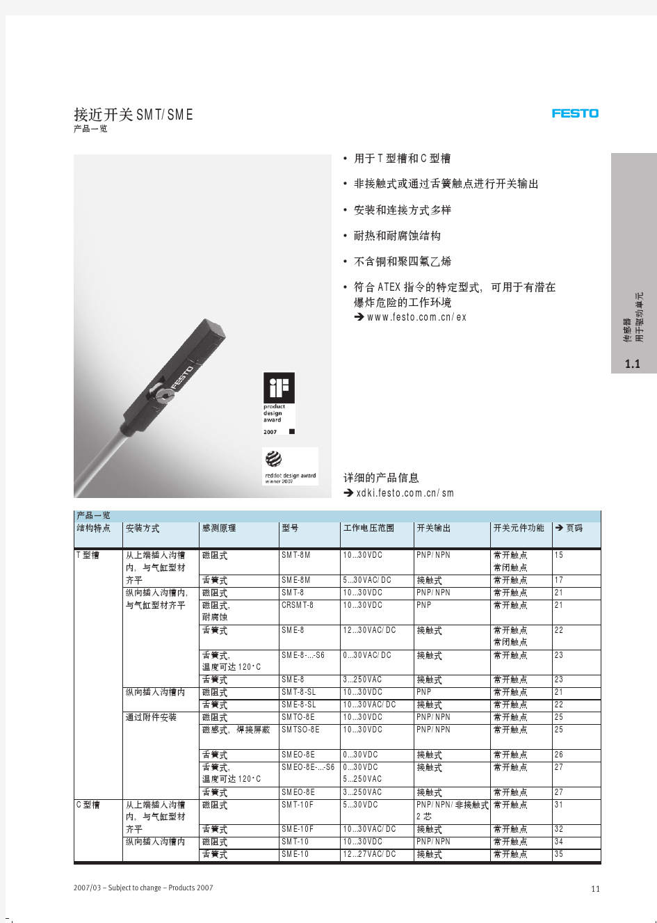 接近开关 SMT,SME