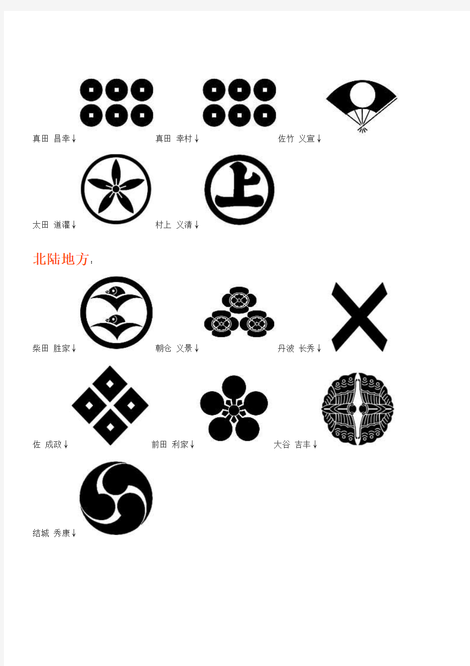 日本战国时代家徽修改版(转自 CJK_HAINAN )