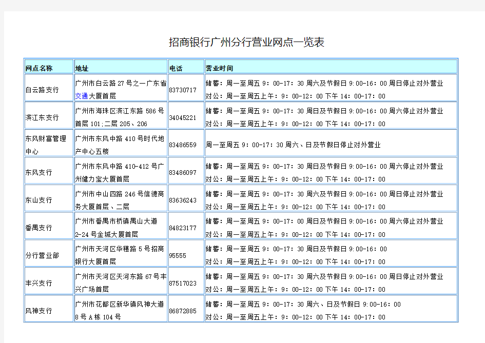 招商银行广州分行营业网点一览表