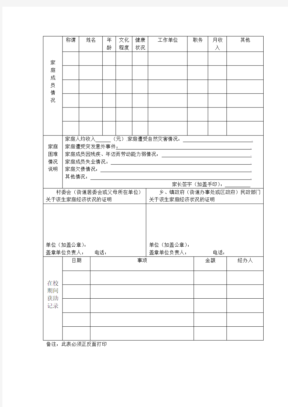 郑州升达经贸管理学院家庭经济困难学生档案信息表