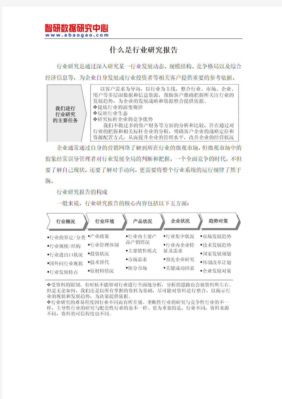 2016-2022年中国乳腺病诊断治疗仪行业深度调研与投资可行性报告