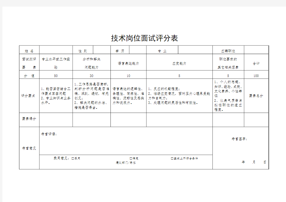 正式：面试评分表模板