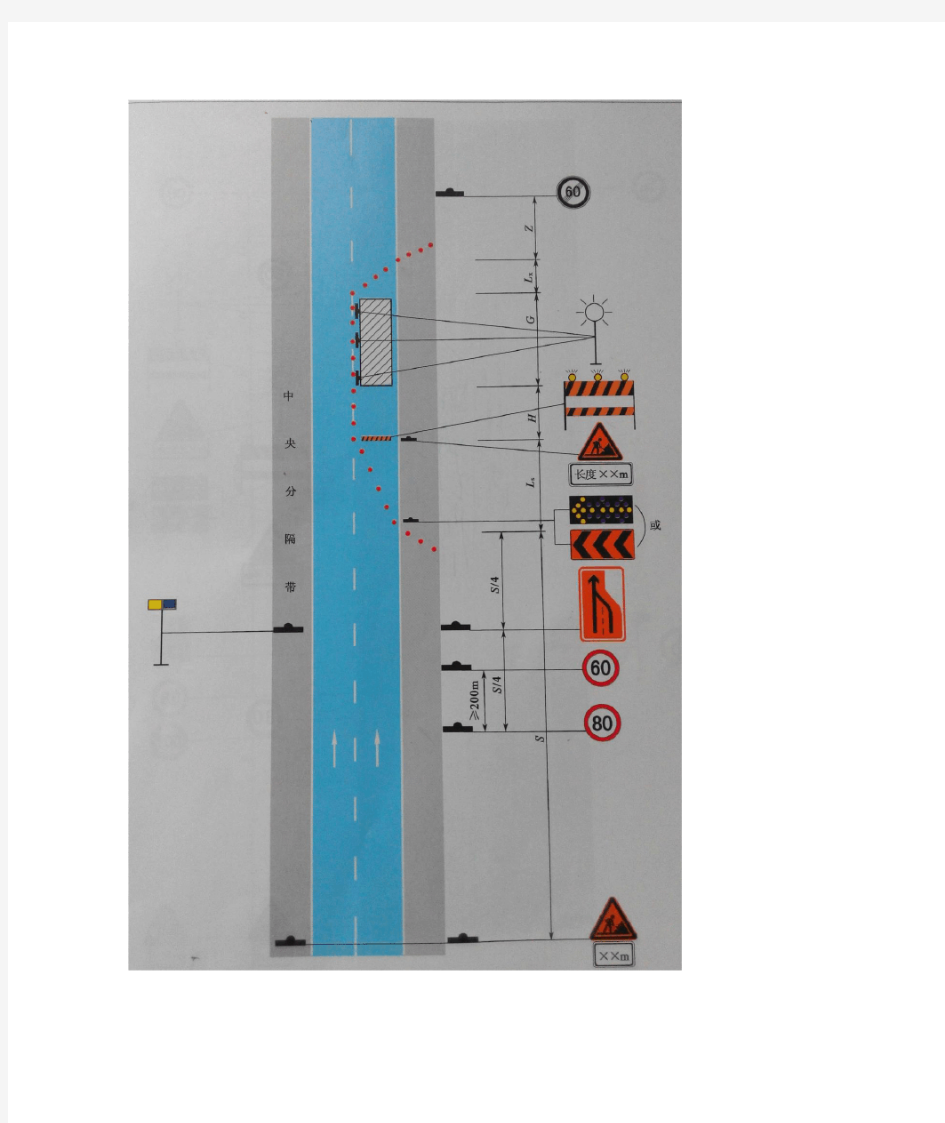 2015版高速公路养护安全作业规程(布设图)