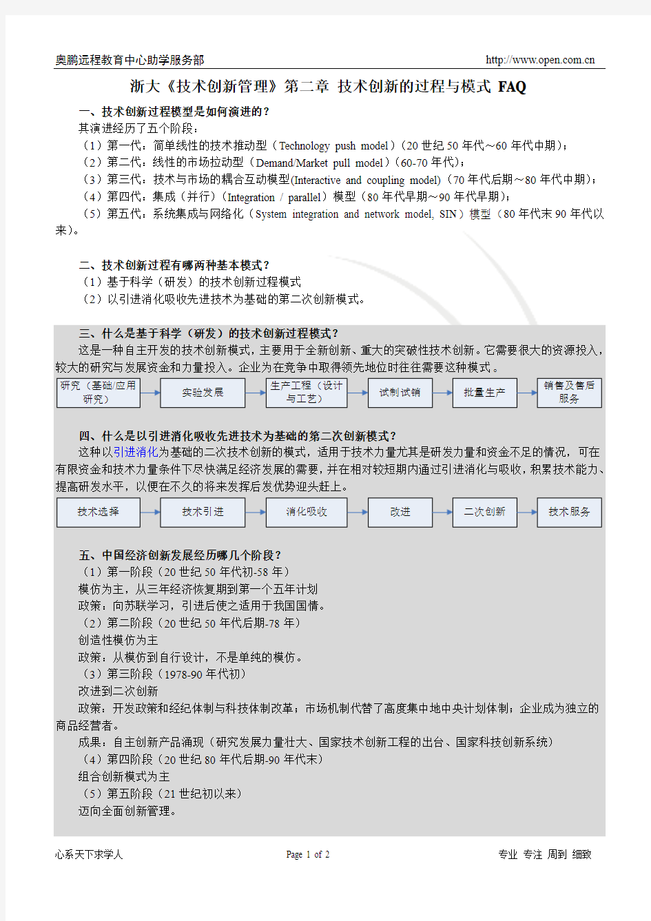 浙大《技术创新管理》第二章FAQ