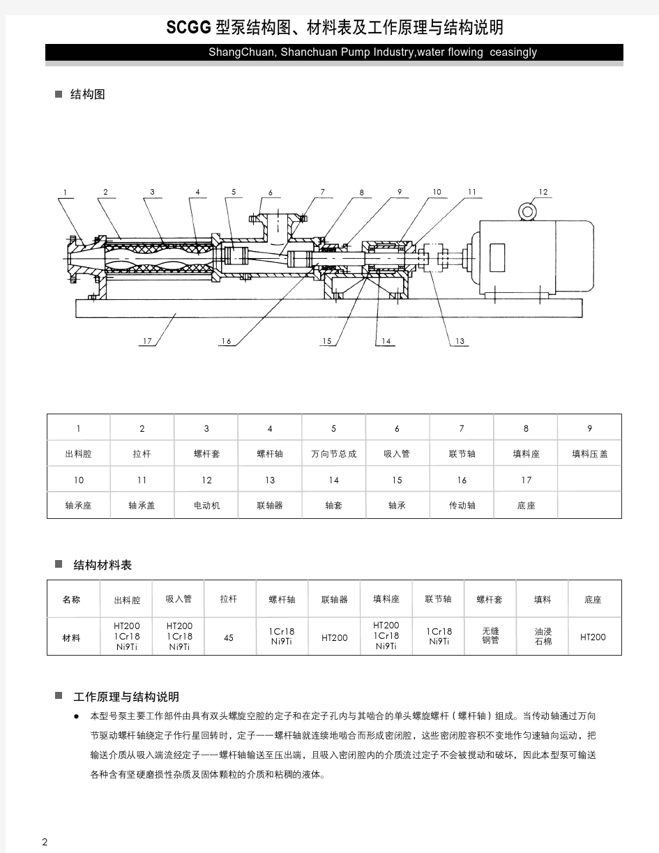 G型螺杆泵样本