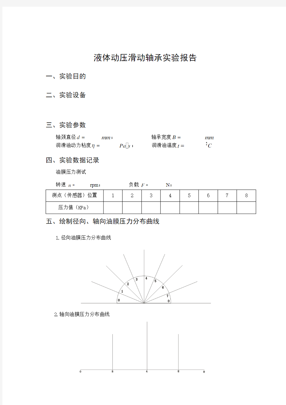 液体动压滑动轴承实验报告