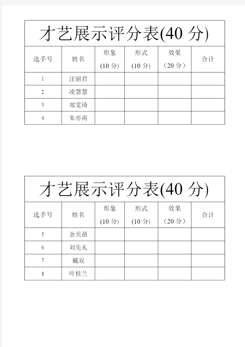 英语风采大赛才艺展示评分及评分规则表