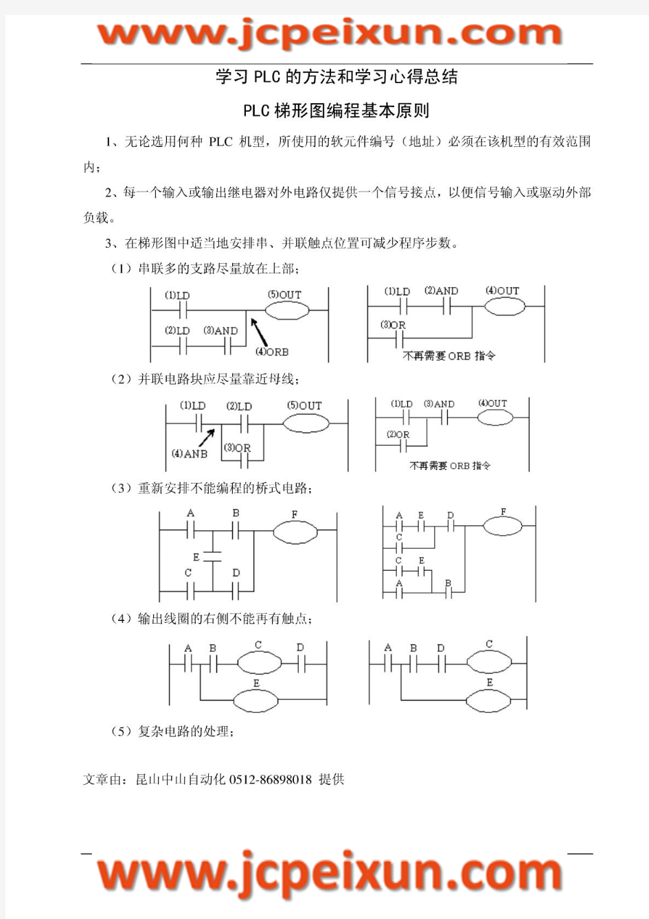 工控老鬼PLC学习经验