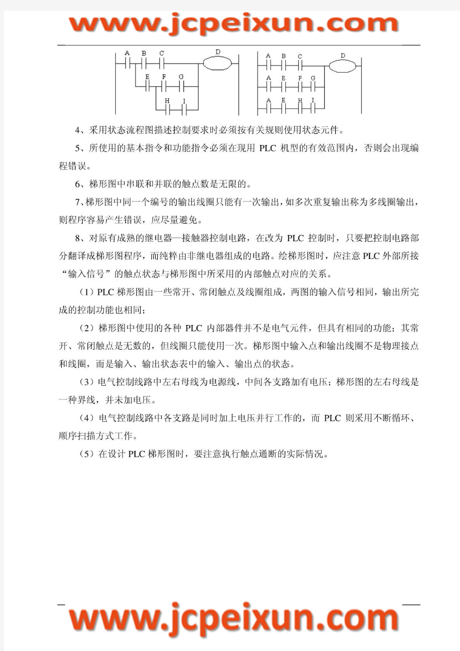 工控老鬼PLC学习经验