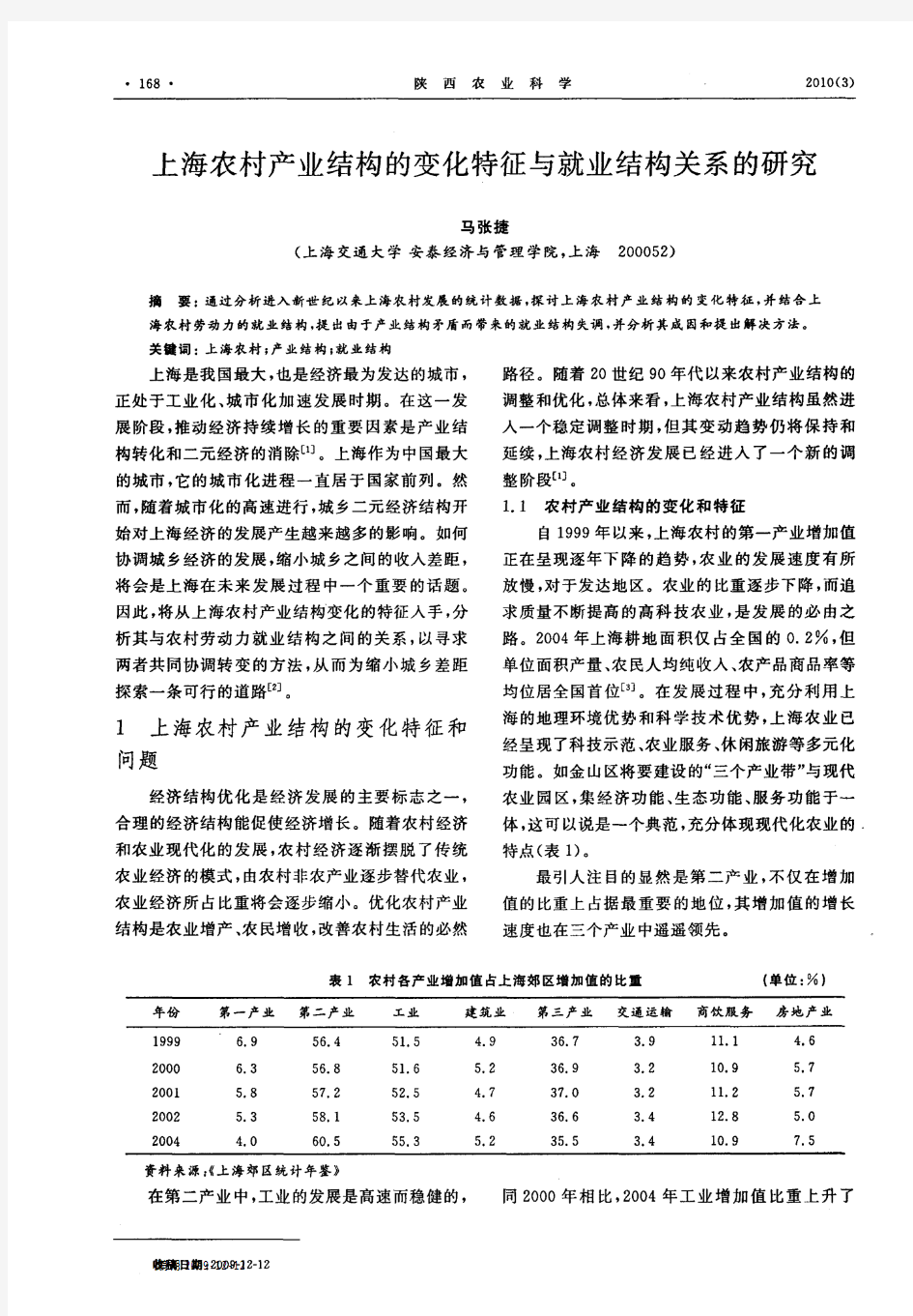 上海农村产业结构的变化特征与就业结构关系的研究
