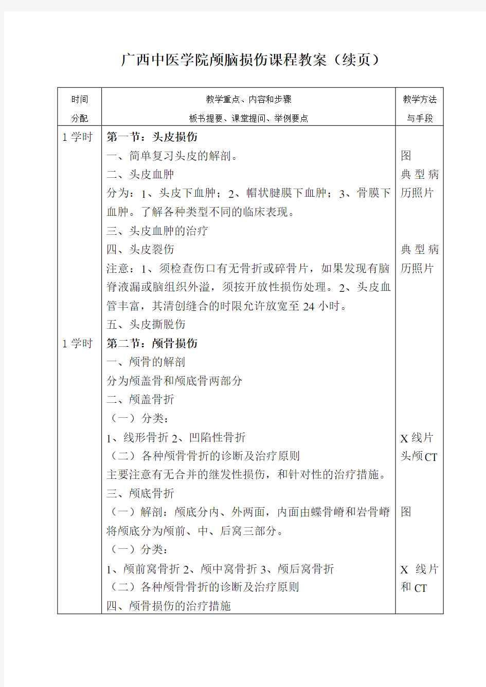 颅脑损伤教案