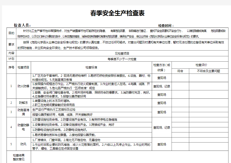 季节性(四季)检查表