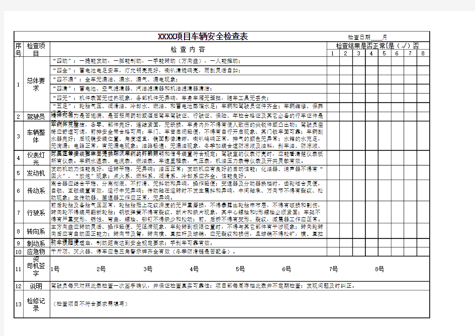 车辆安全检查记录表