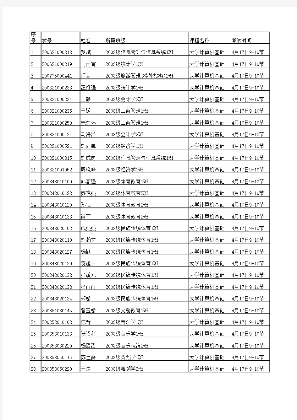 大学计算机基础(二)