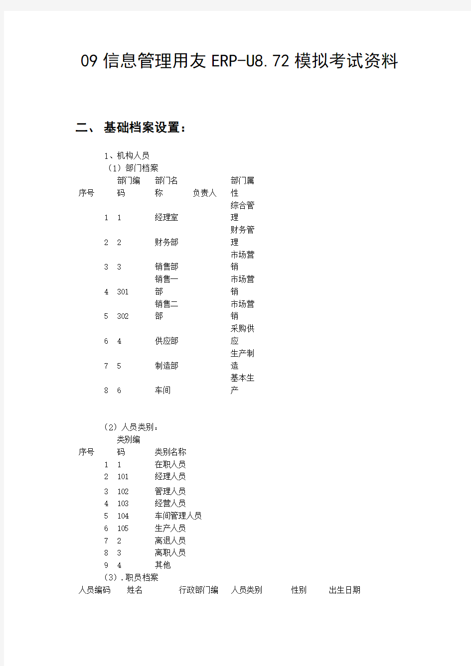 09信息管理用友ERP-U8.72模拟考试内容2--基础档案设置