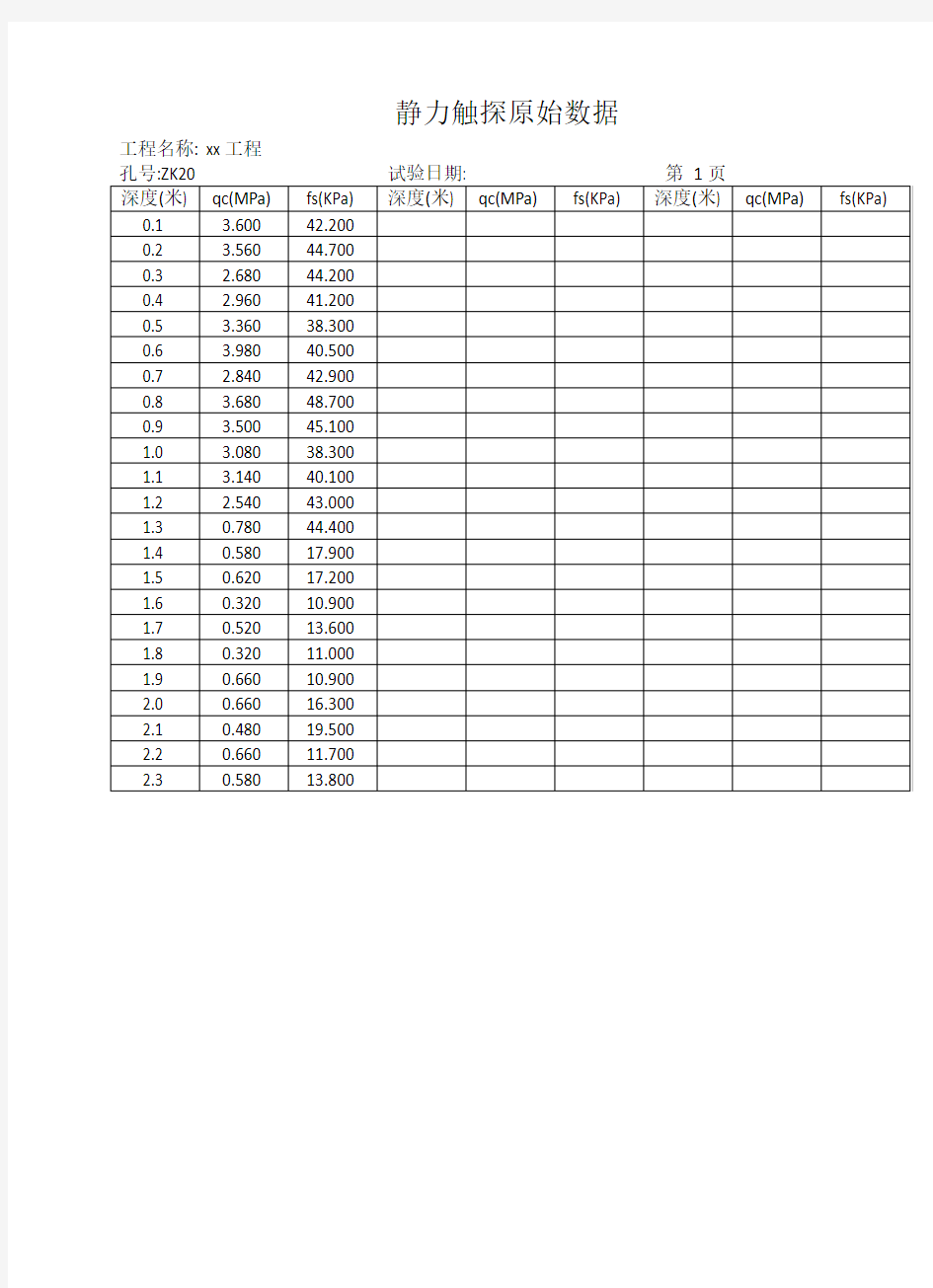 静力触探原始数据
