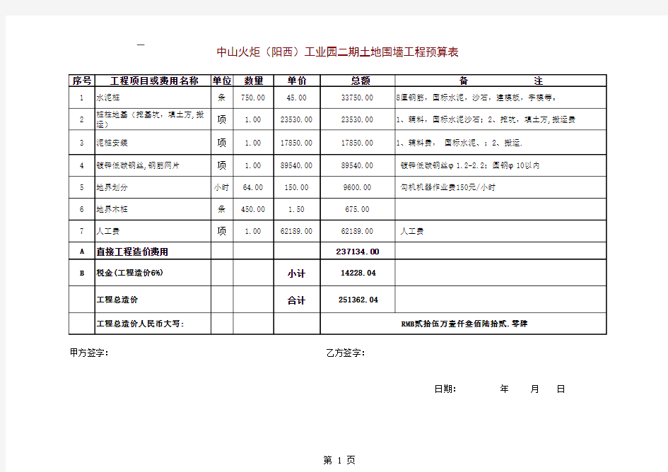 围墙工程预算01.30