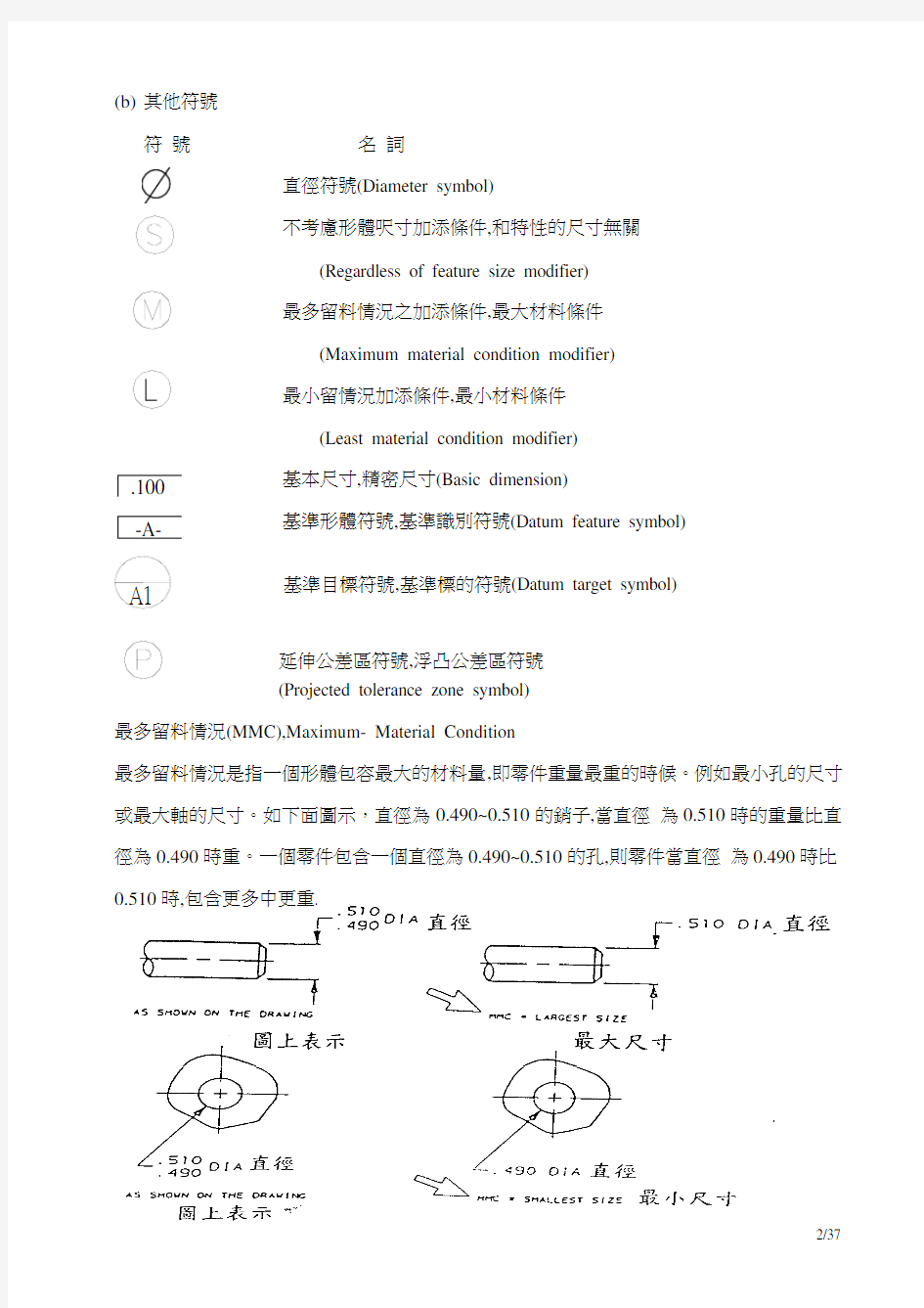 公差标注及形位公差