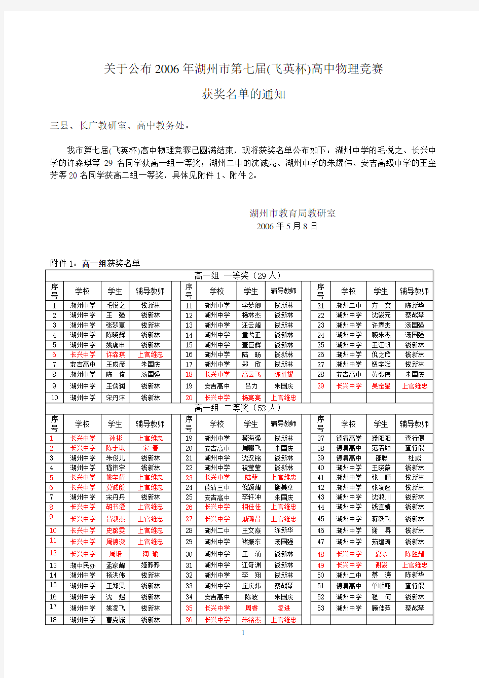 关于公布2006年湖州市第七届(飞英杯)高中物理竞赛